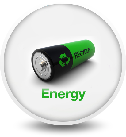 Energy